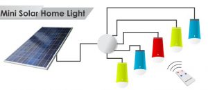 Harga lampu CVT Surabaya 5 lampu dengan solar cell