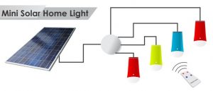 Jual lampu sehen 4 lampu untuk penerangan rumah tanpa listrik